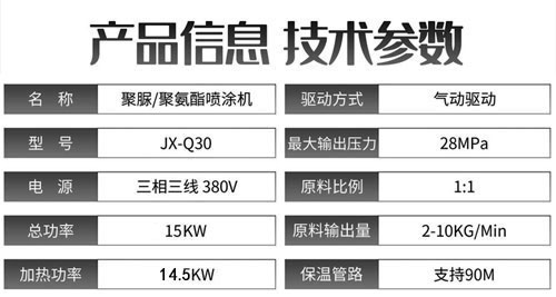 JX-Q30氣動聚脲噴涂機參數.jpg