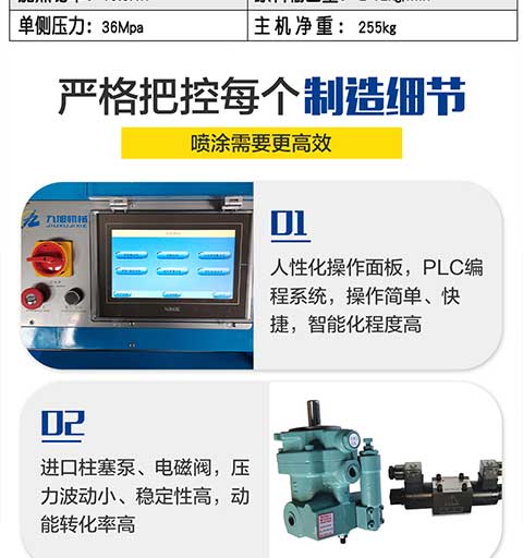 JNJX-H-T40D聚氨酯噴涂機4